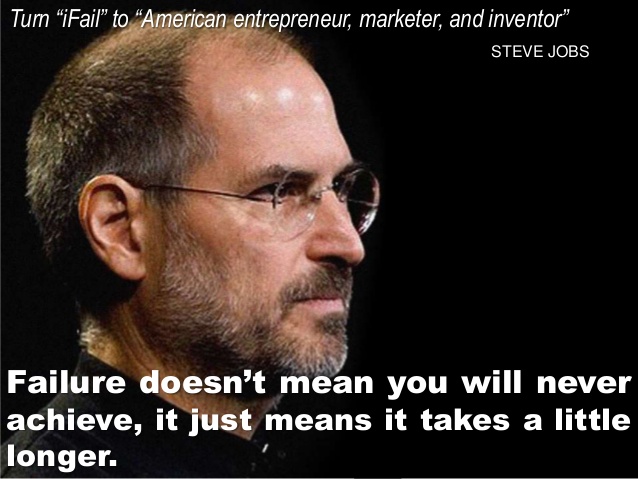 Steve Jobs Best Inspirational & Motivational Quotes