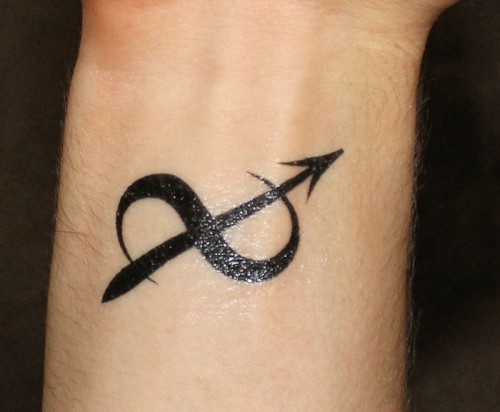 Cool Sign Wrist Tattoo Design For Men