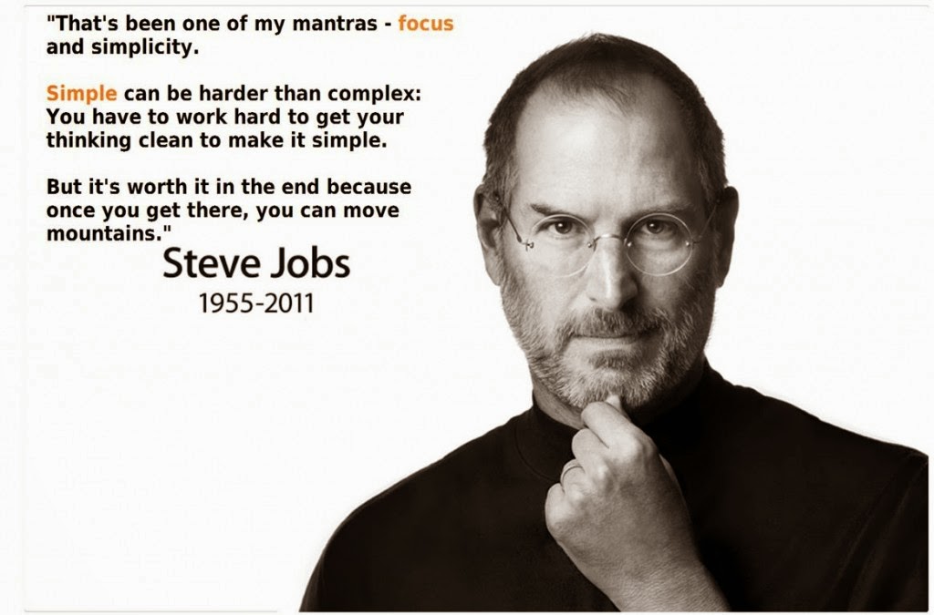 jobs inspirational quotes images 