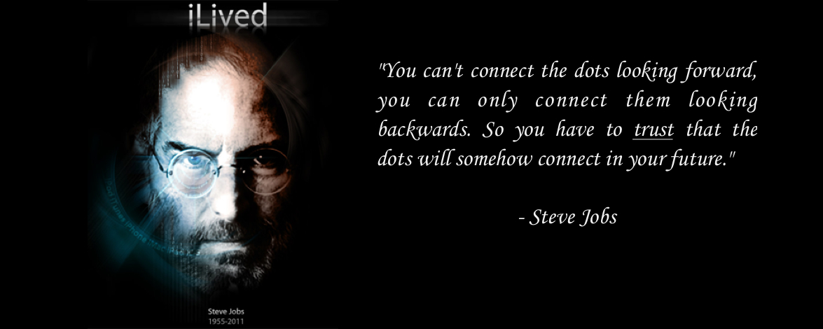 Steve Jobs Best Inspirational & Motivational Quotes 