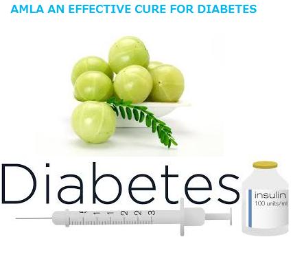 amla juice benefits for diabetes 