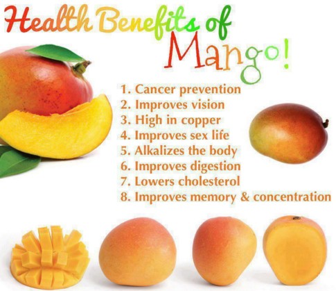 Health Benefits Of Mango For Hair And Skin