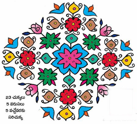 best telugu rangoli designs 