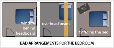 sleeping under beam vastu remedies 