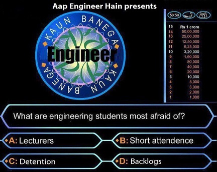 engineers day wishes 