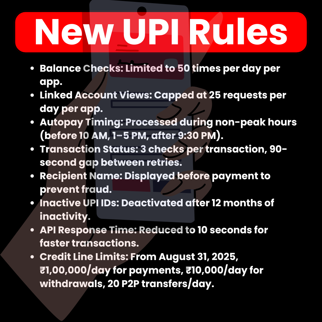 New UPI Rules